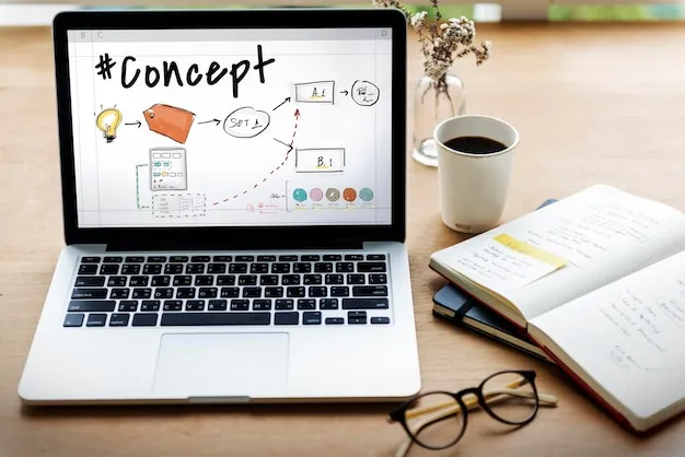 Viết Content là gì? Cách viết Content hiệu quả thu hút người đọc